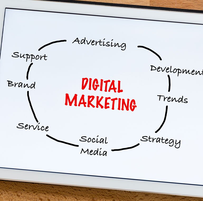 Digital marketing graphic